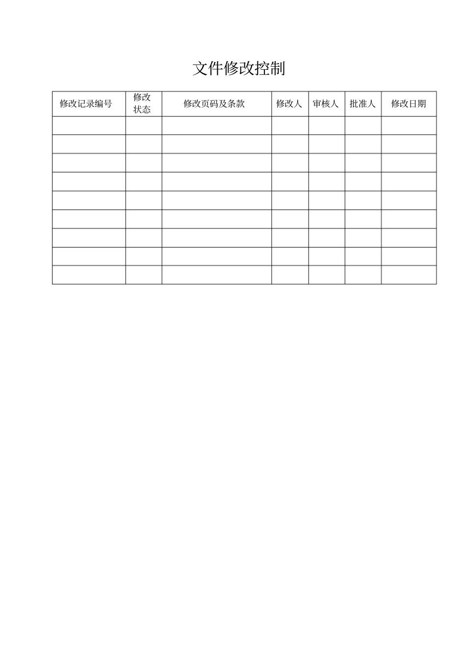 某软件公司内部审核员评定及授权规_第2页