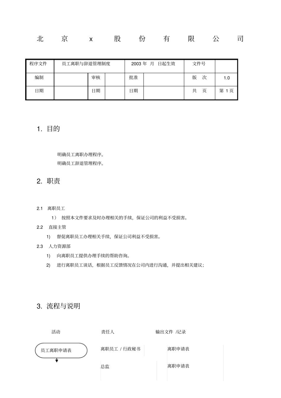 某软件股份公司员工离职与辞退管理制度_第1页