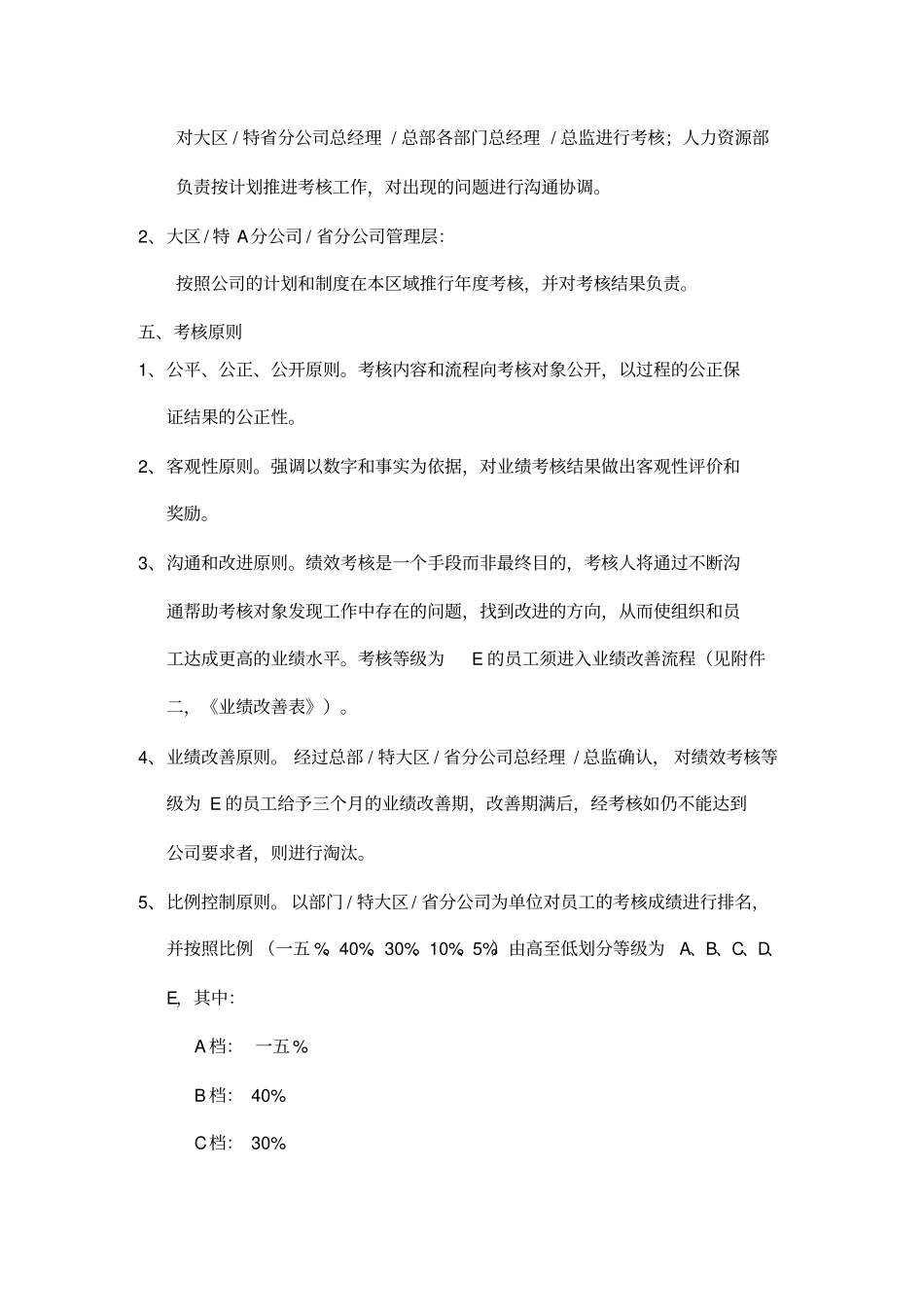 某通信公司绩效考核制度_第2页