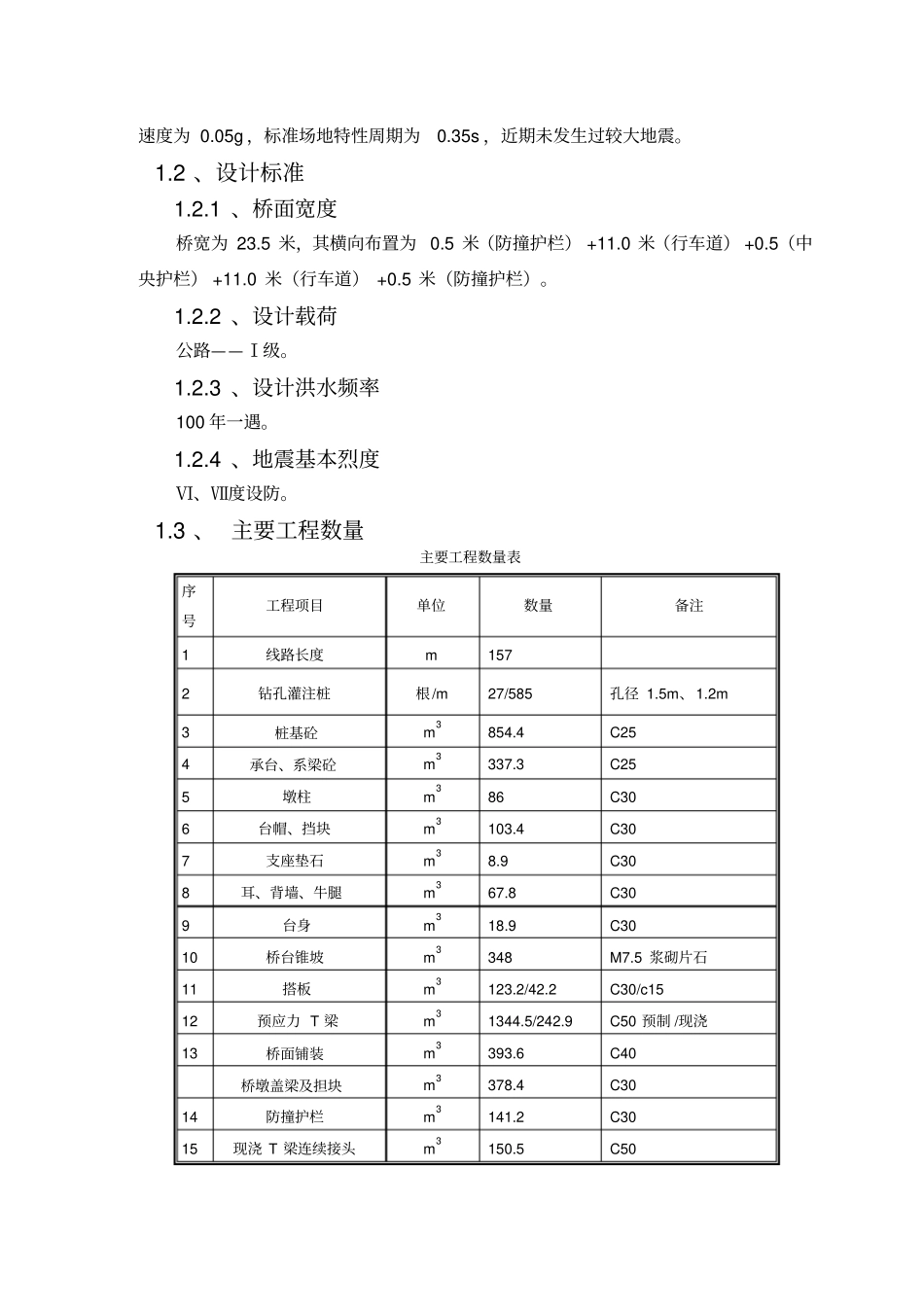 某道桥施工组织设计_第2页