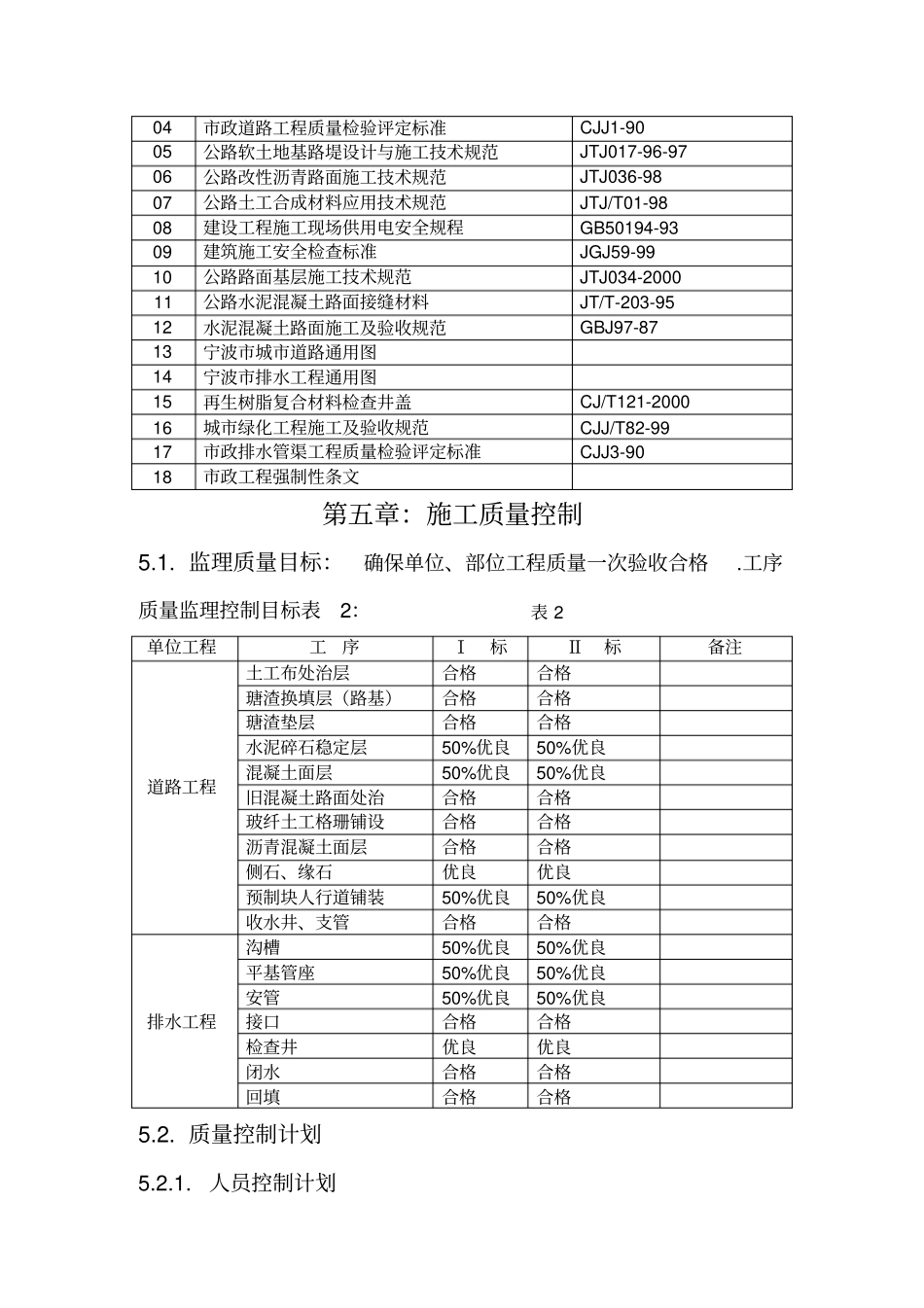 某道路工程监理细则整理_第3页