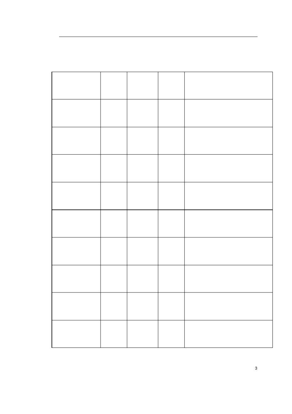 某道路绿化铺装工程施工组织设计_第3页