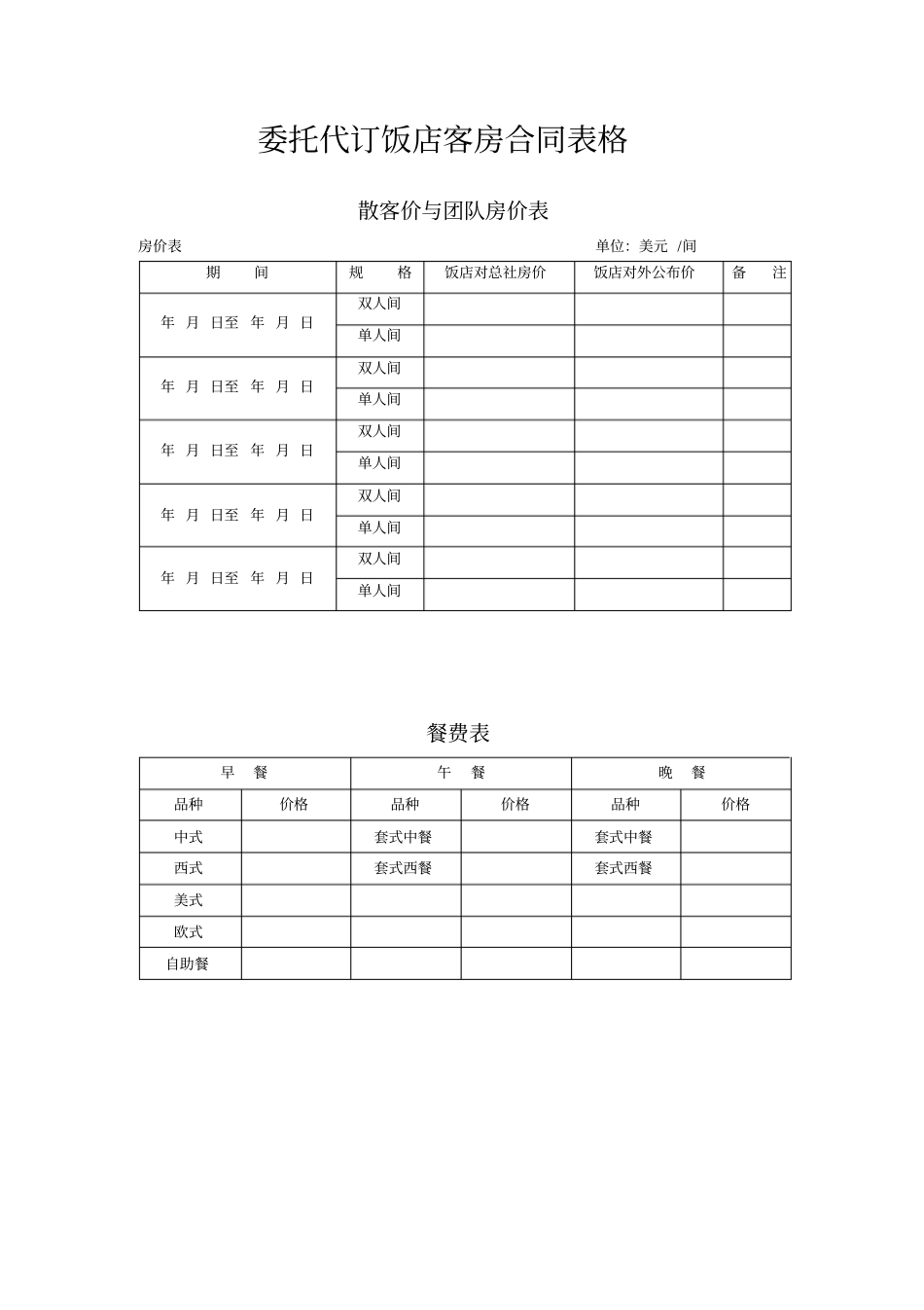 某酒店实用管理表格全集_第1页