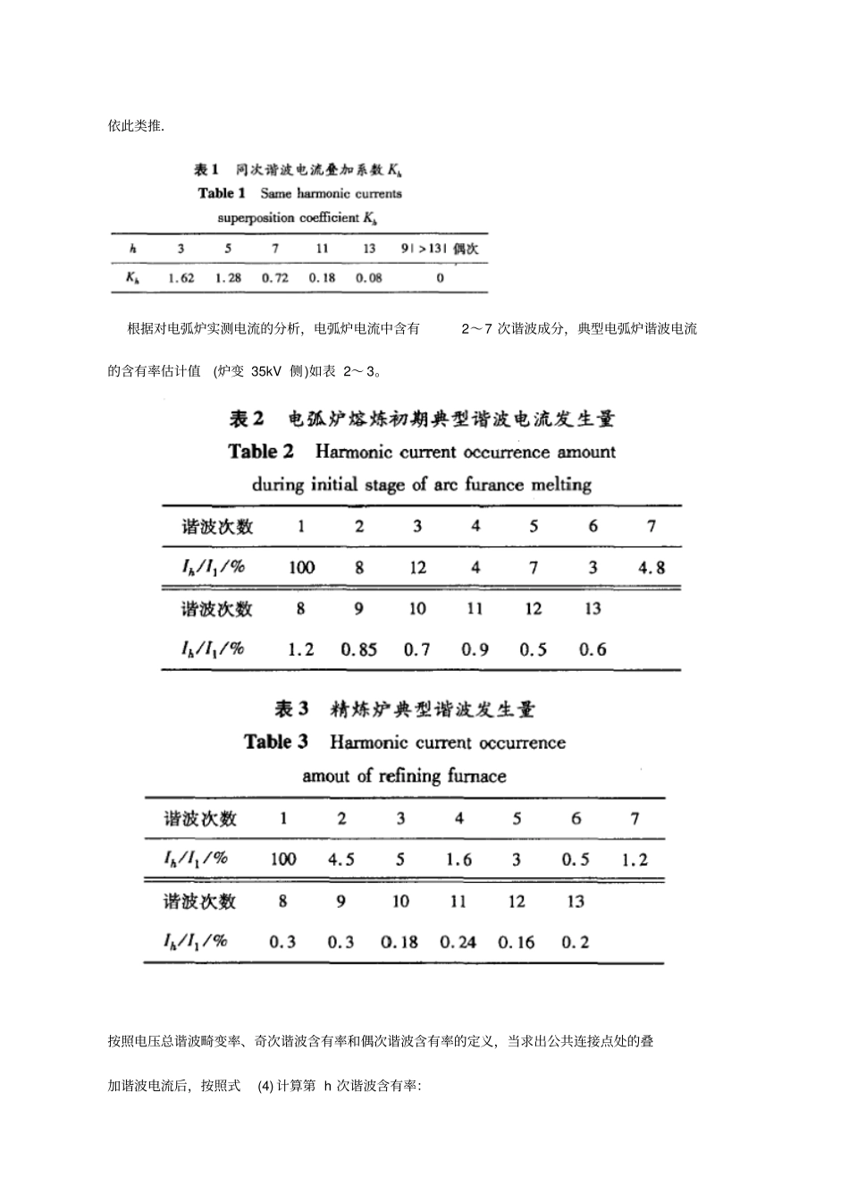 某钢铁企业电弧炉谐波治理_第3页