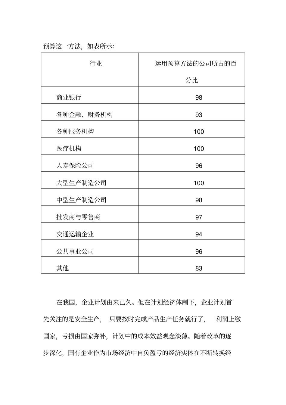 某钢铁公司管理咨询全案财务管理--预算-预算管理方案设计3_第3页