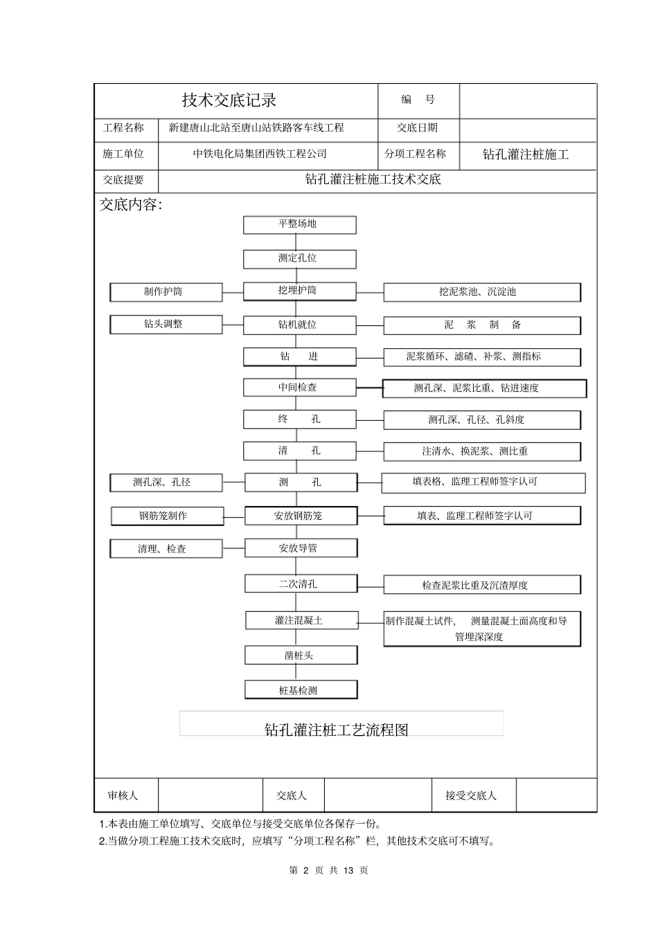 某铁路工程钻孔灌注桩施工技术交底_第2页