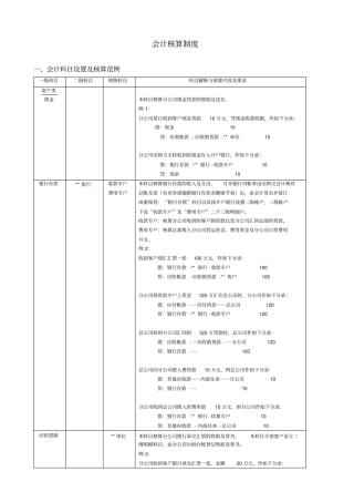 某销售公司会计科目设置及核算范例