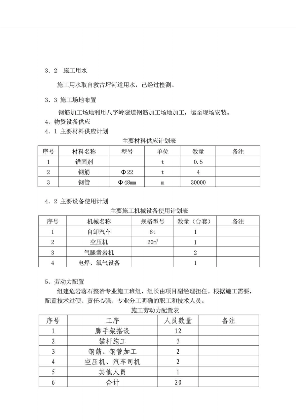 某隧道进口洞口仰坡脚手架专项方案_第2页