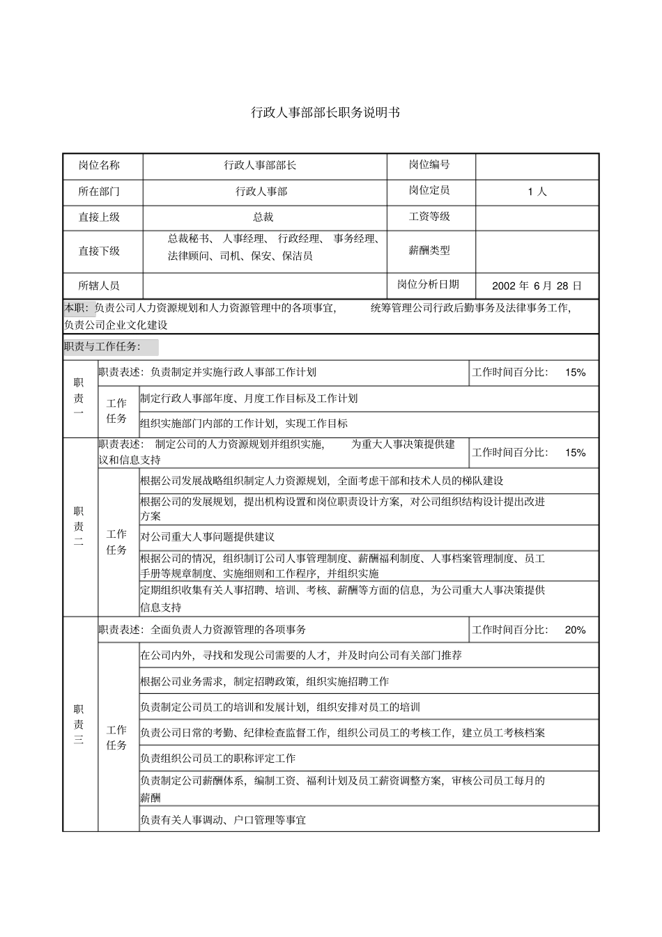 某集团亚太区的行政人事部部长职务说明书_第1页