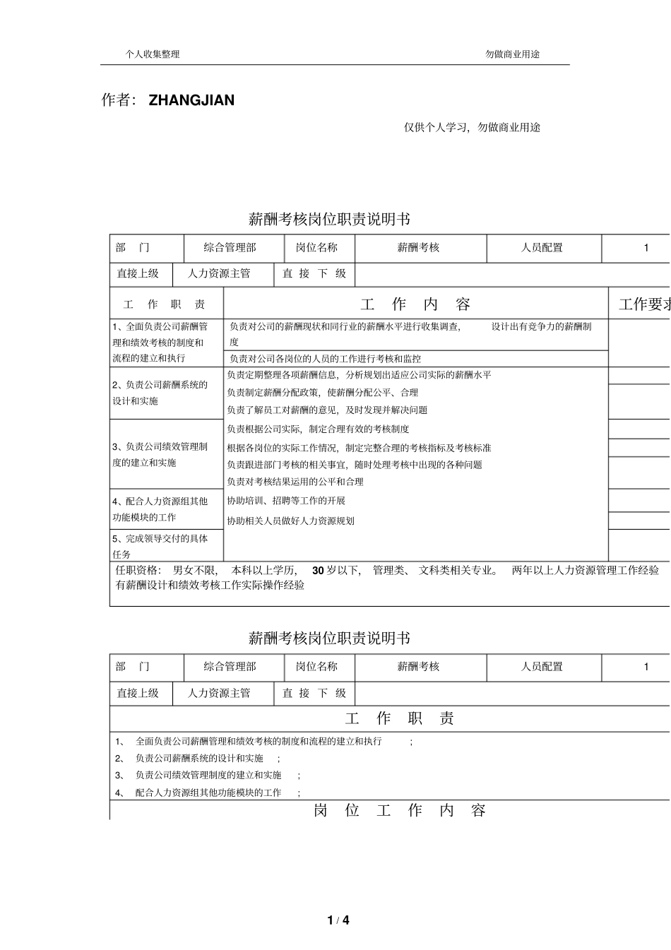 某集团人力资源制度岗位职责综合管理体系部酬考核岗位职责_第1页