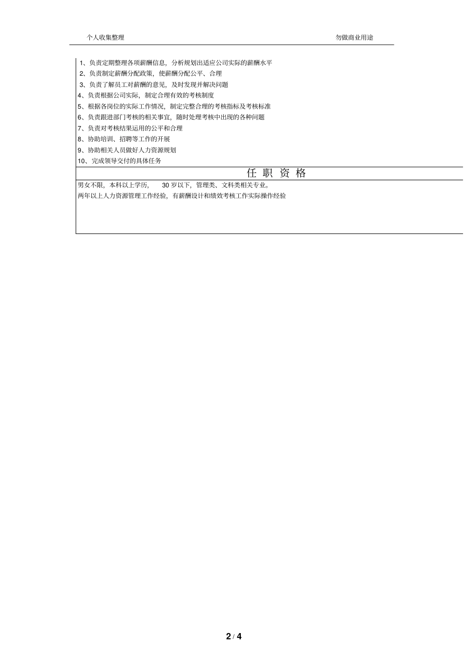 某集团人力资源制度岗位职责综合管理体系部酬考核岗位职责_第2页