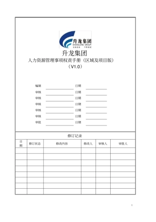 某集团人力资源管理事项权责手册