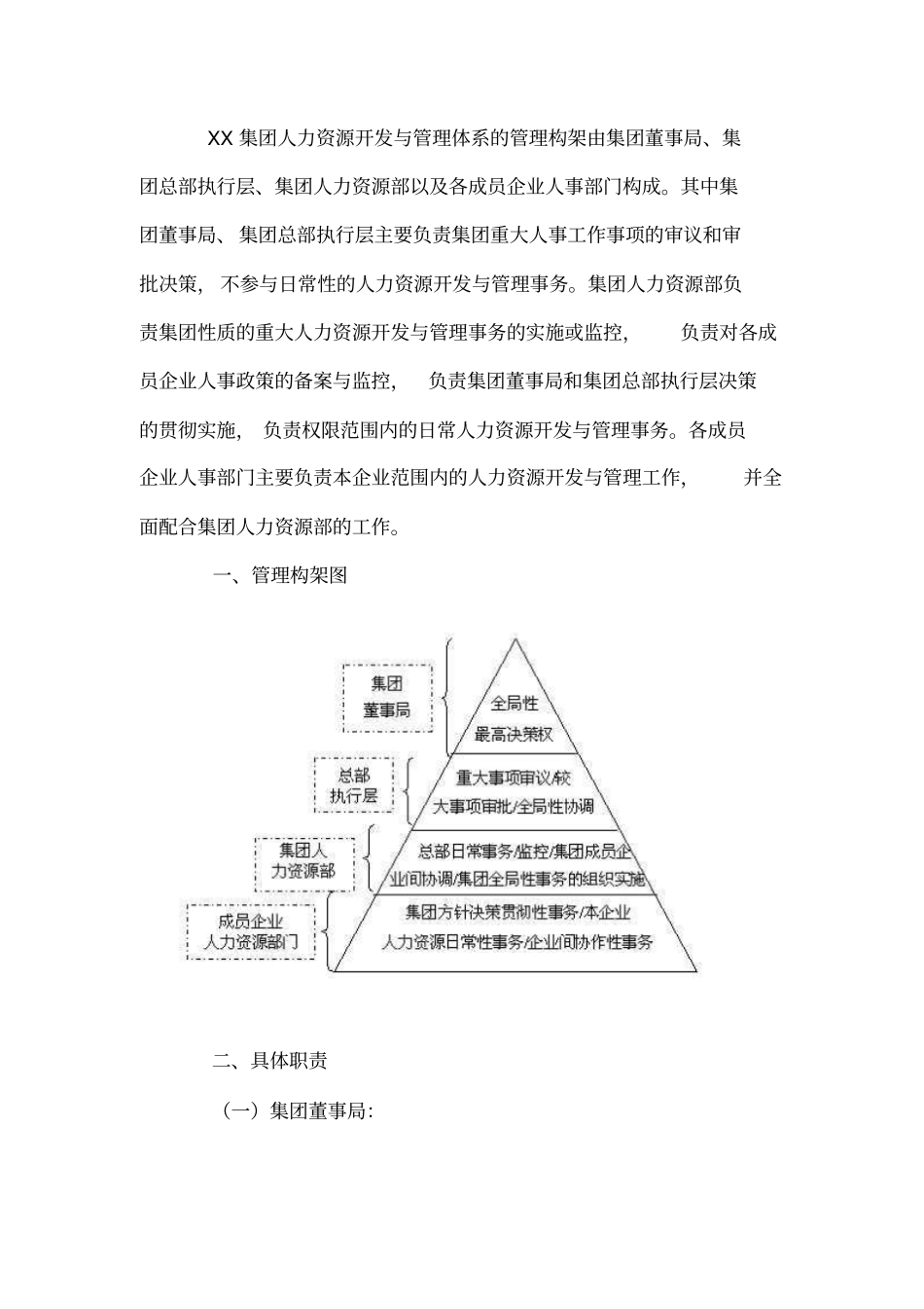 某集团人力资源开发与管理体系_第2页