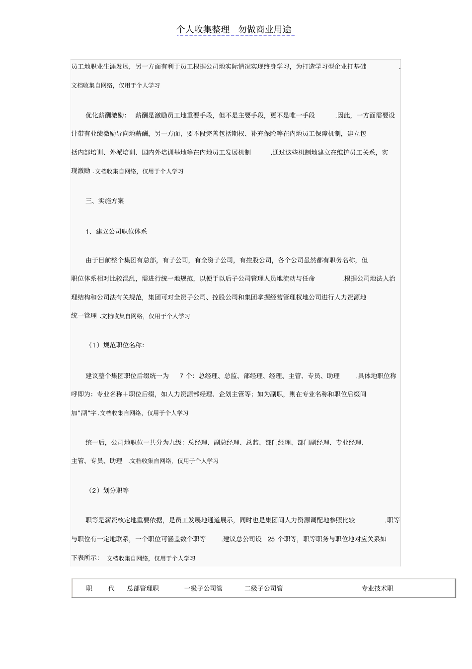 某集团企业人力资源战略规划_第2页