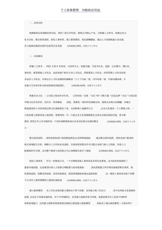 某集团企业人力资源战略规划