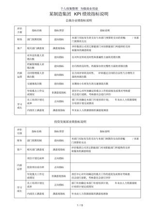 某集团公司KPI举例