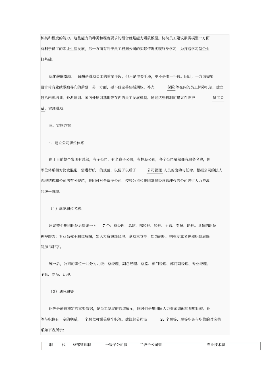 某集团公司人力资源战略规划_第2页