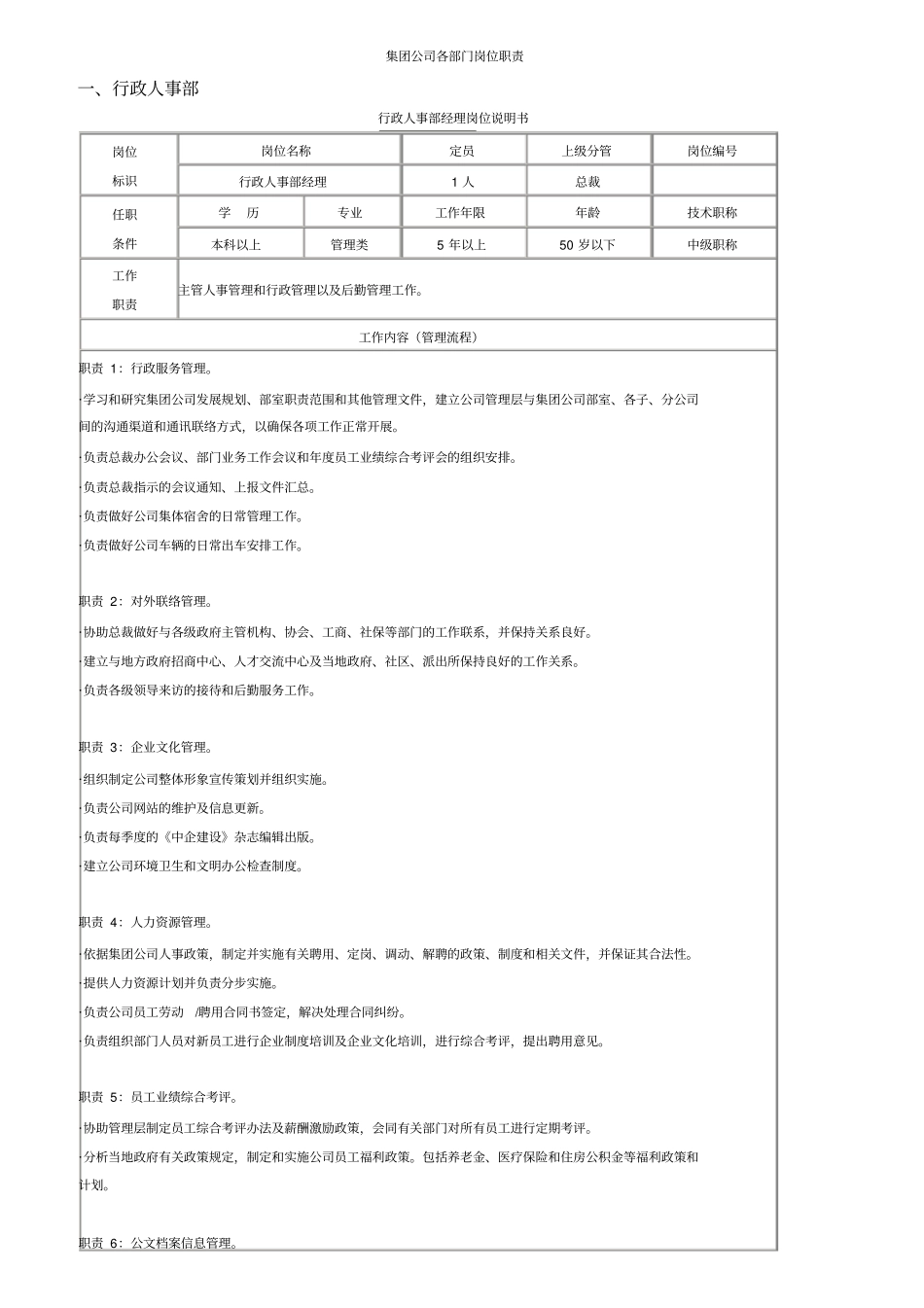 某集团公司各部门岗位职责_第1页