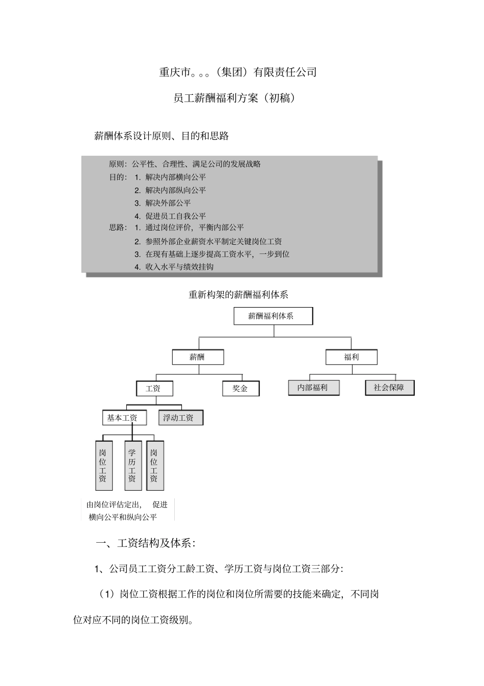 某集团公司薪酬福利设计方案_第1页