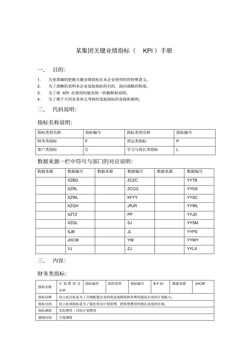 某集团关键业绩指标kpi手册下载_第1页