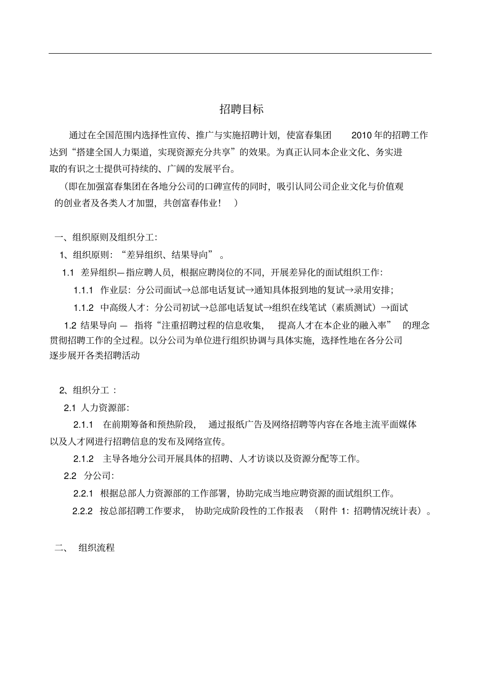 某集团分公司招聘指导手册非常详细_第2页