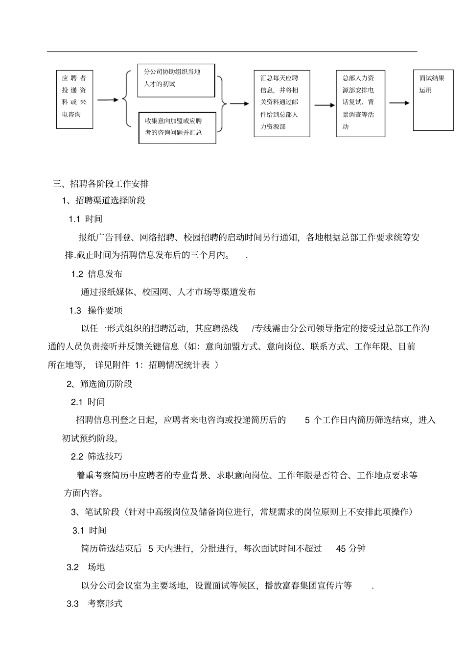 某集团分公司招聘指导手册非常详细_第3页