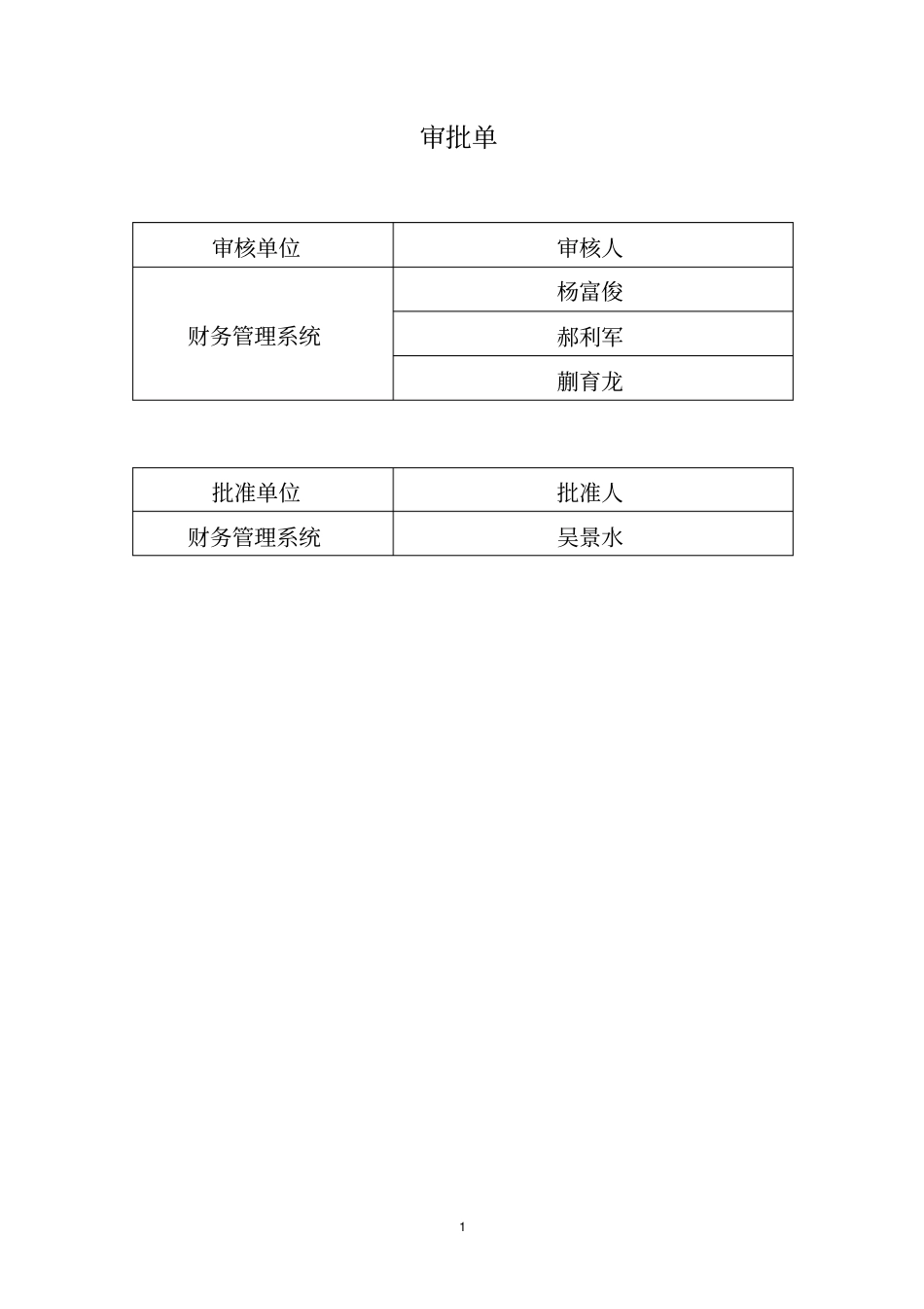 某集团印花税管理制度汇编_第2页