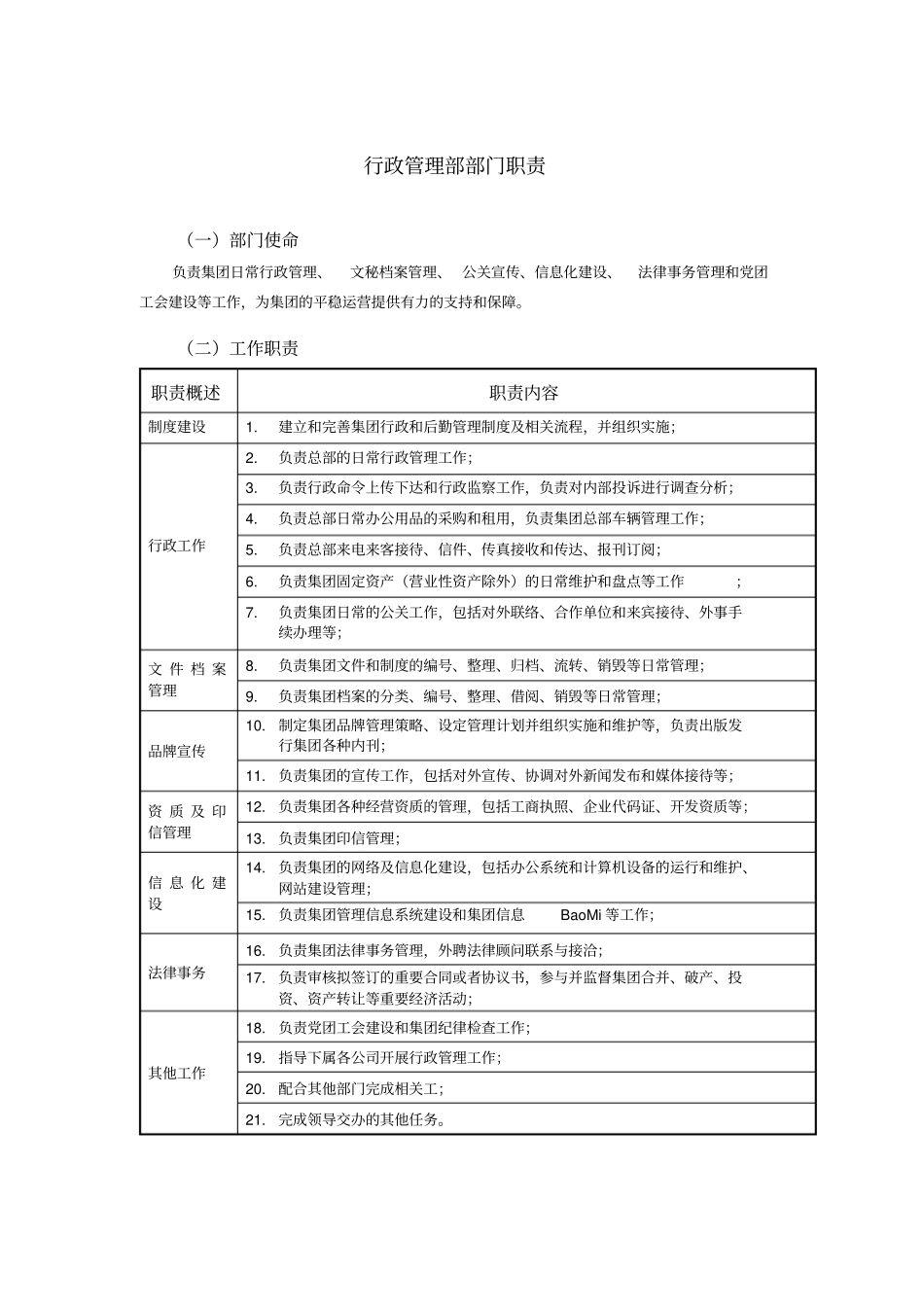 某集团各部门职责简述_第3页