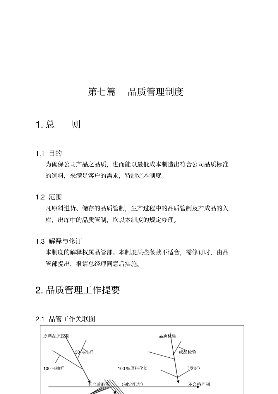 某集团品质管理制度_第2页