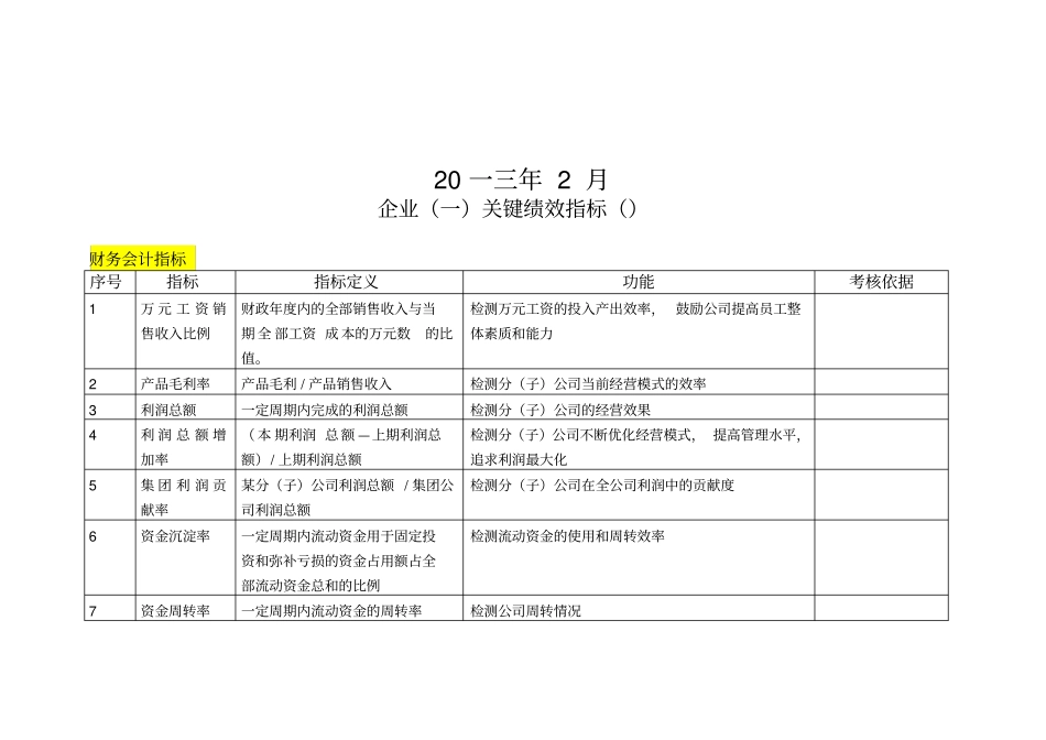某集团有限公司绩效考核KPI指标库_第2页
