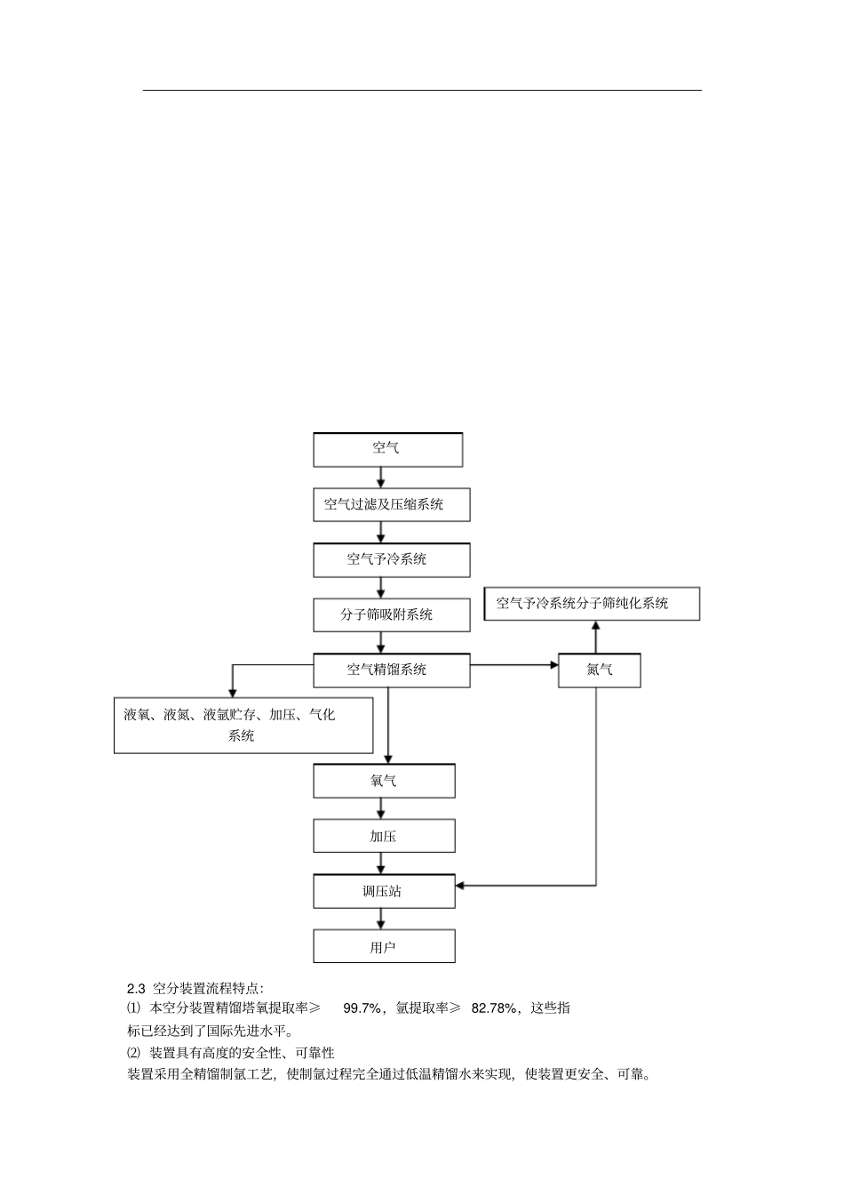 某集团氧气站工程施工组织设计_第3页