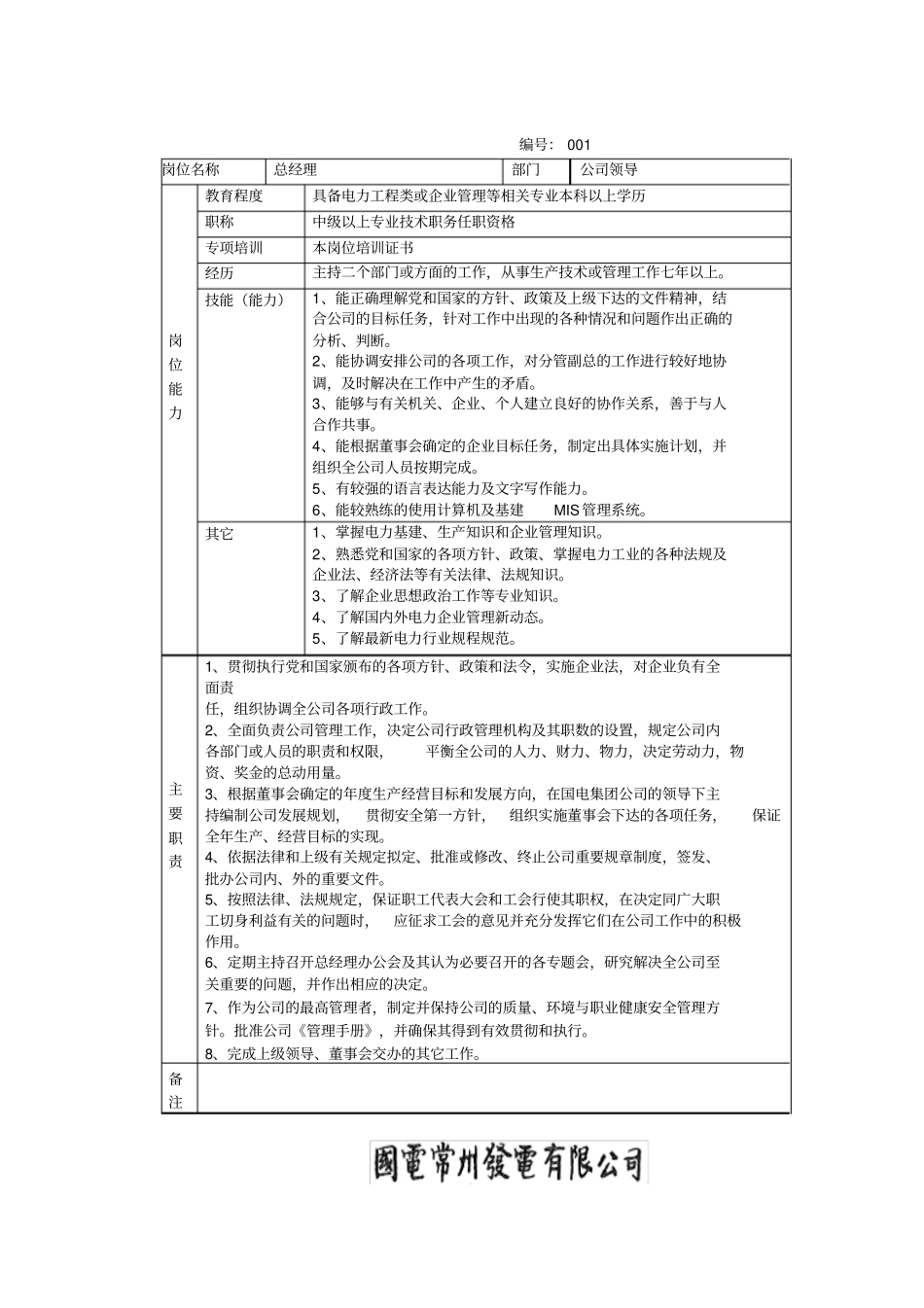 某集团电厂建设机构岗位设置与工作标准_第3页