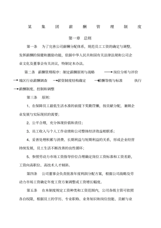某集团薪酬管理制度☆☆☆☆