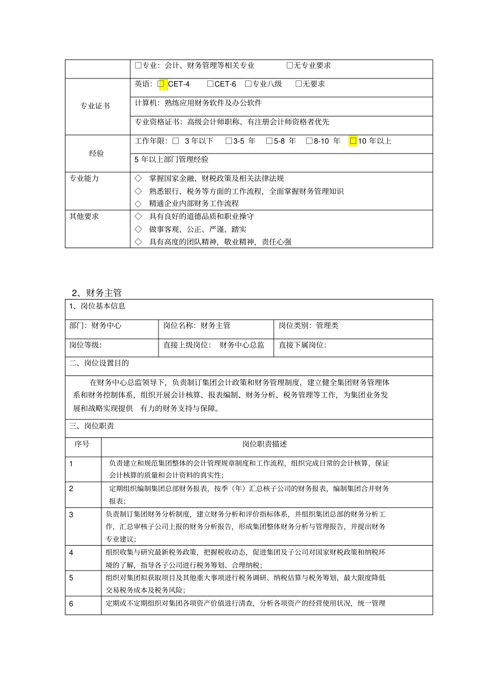 某集团财务中心部门职能及岗位职责_第3页