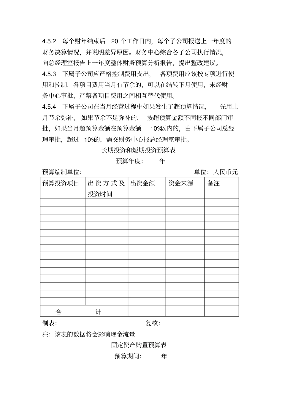 某集团财务预算管理制度_第3页