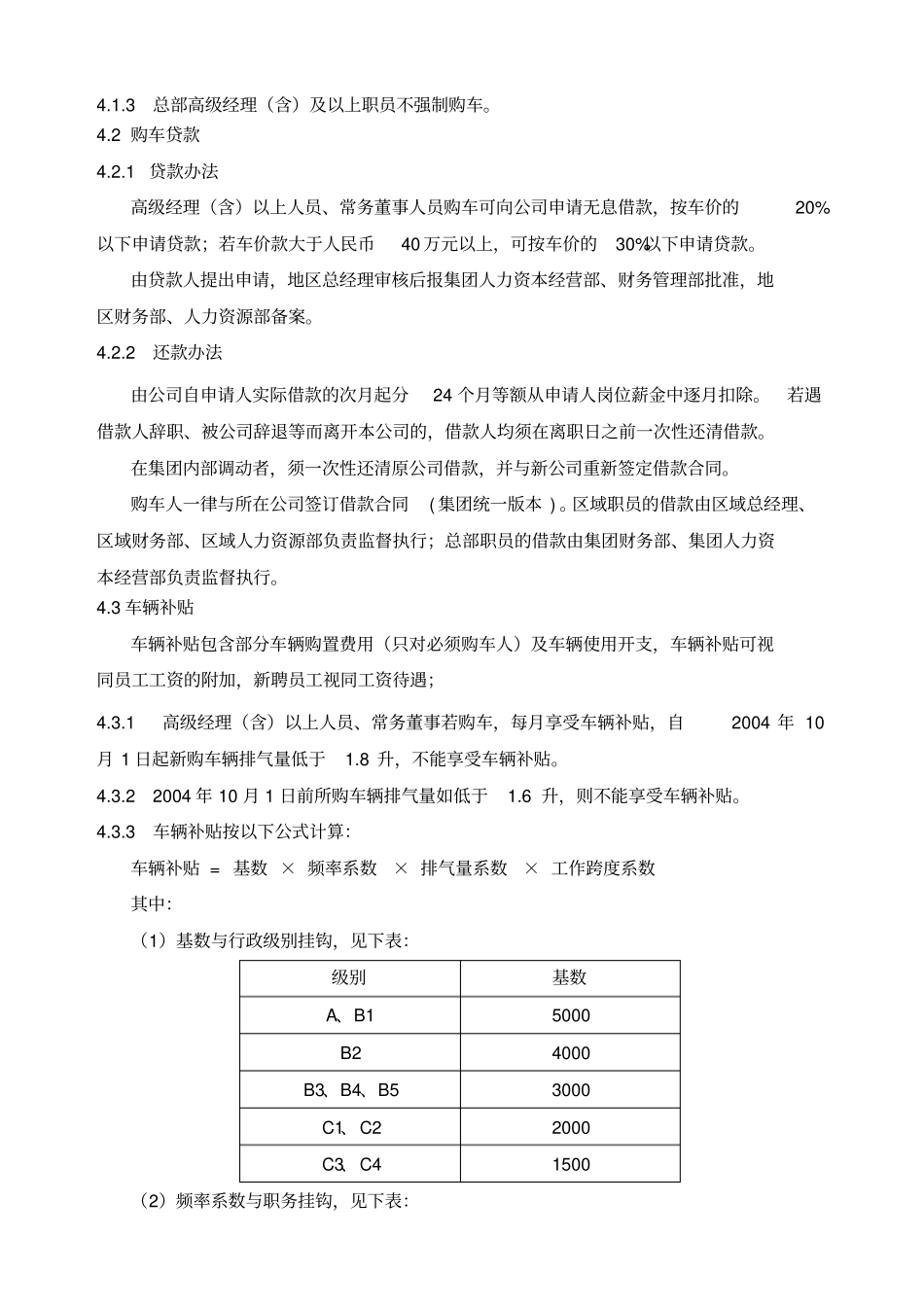 某集团车辆交通补贴管理制度_第2页