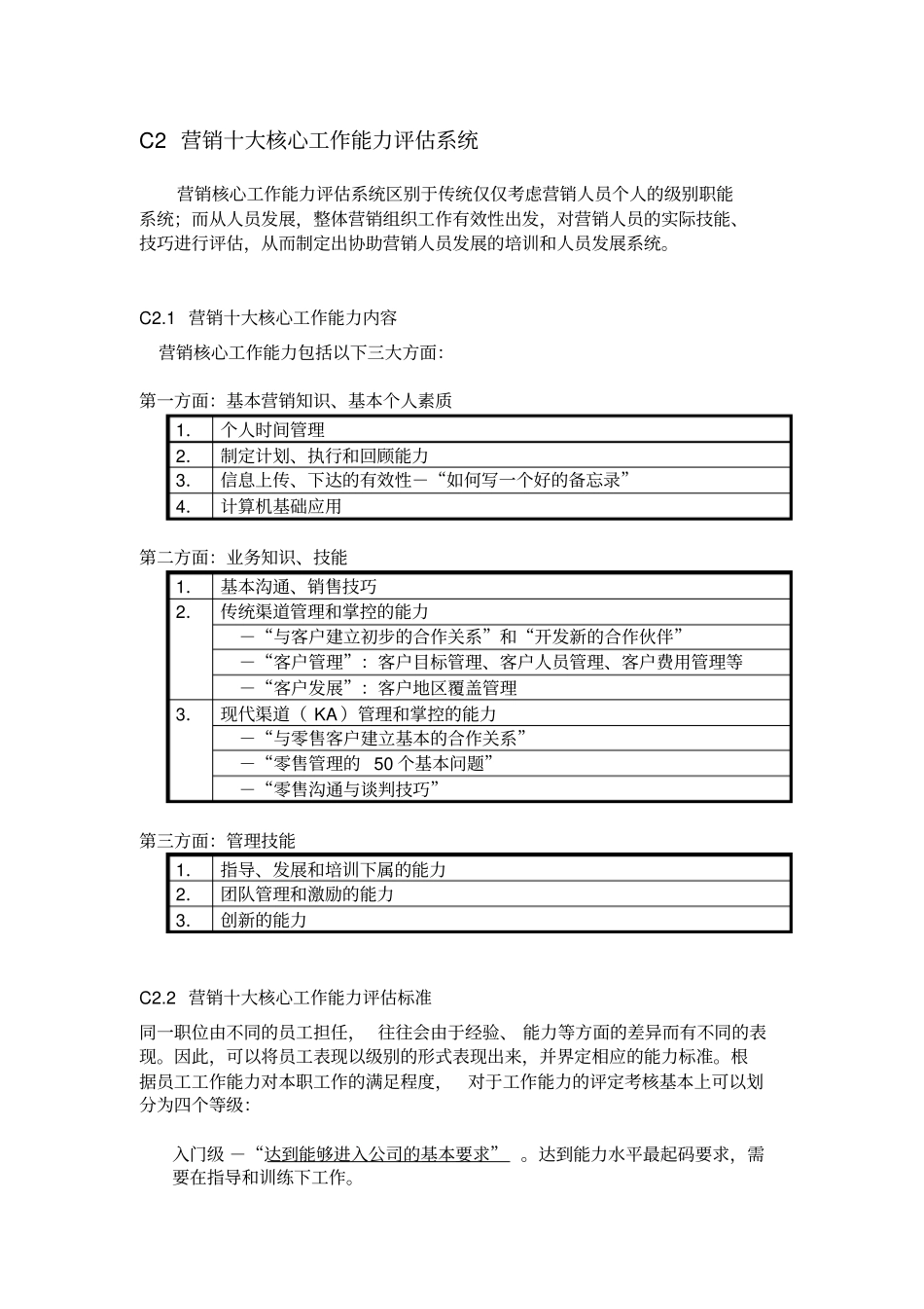 某集团销售人员年培训计划_第2页
