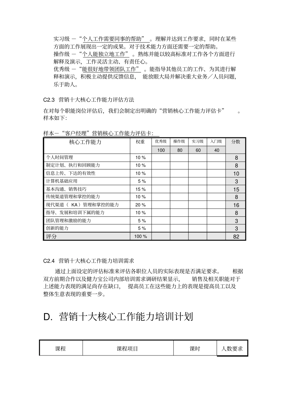 某集团销售人员年培训计划_第3页