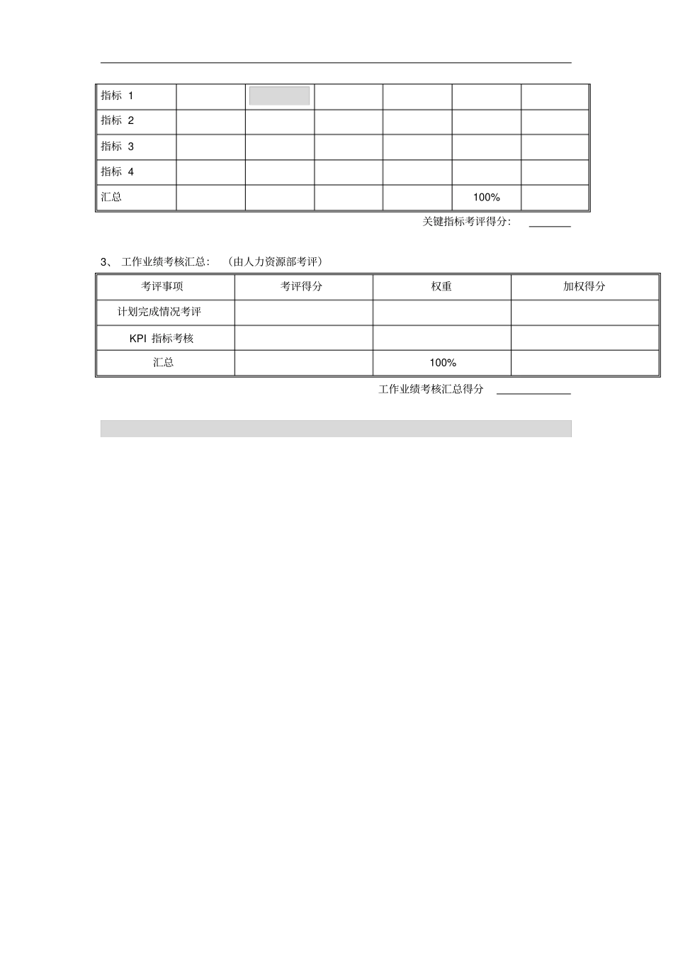 某集团高管岗位年考核表_第2页