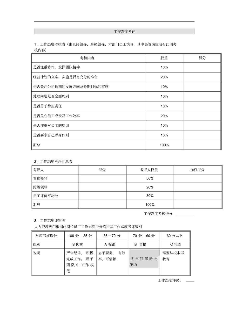 某集团高管岗位年考核表_第3页