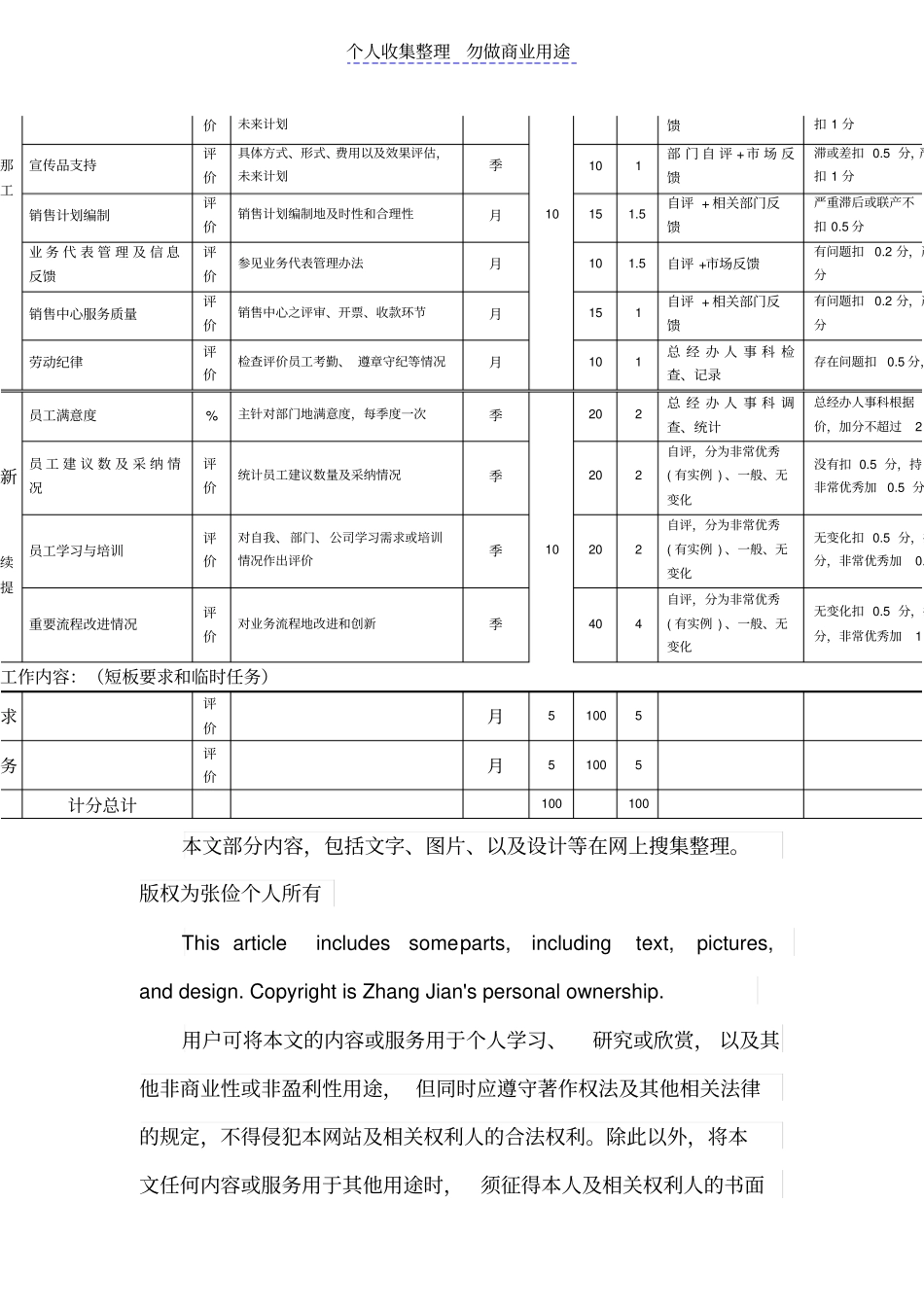 某面粉公司销售部门绩效考核表格_第2页