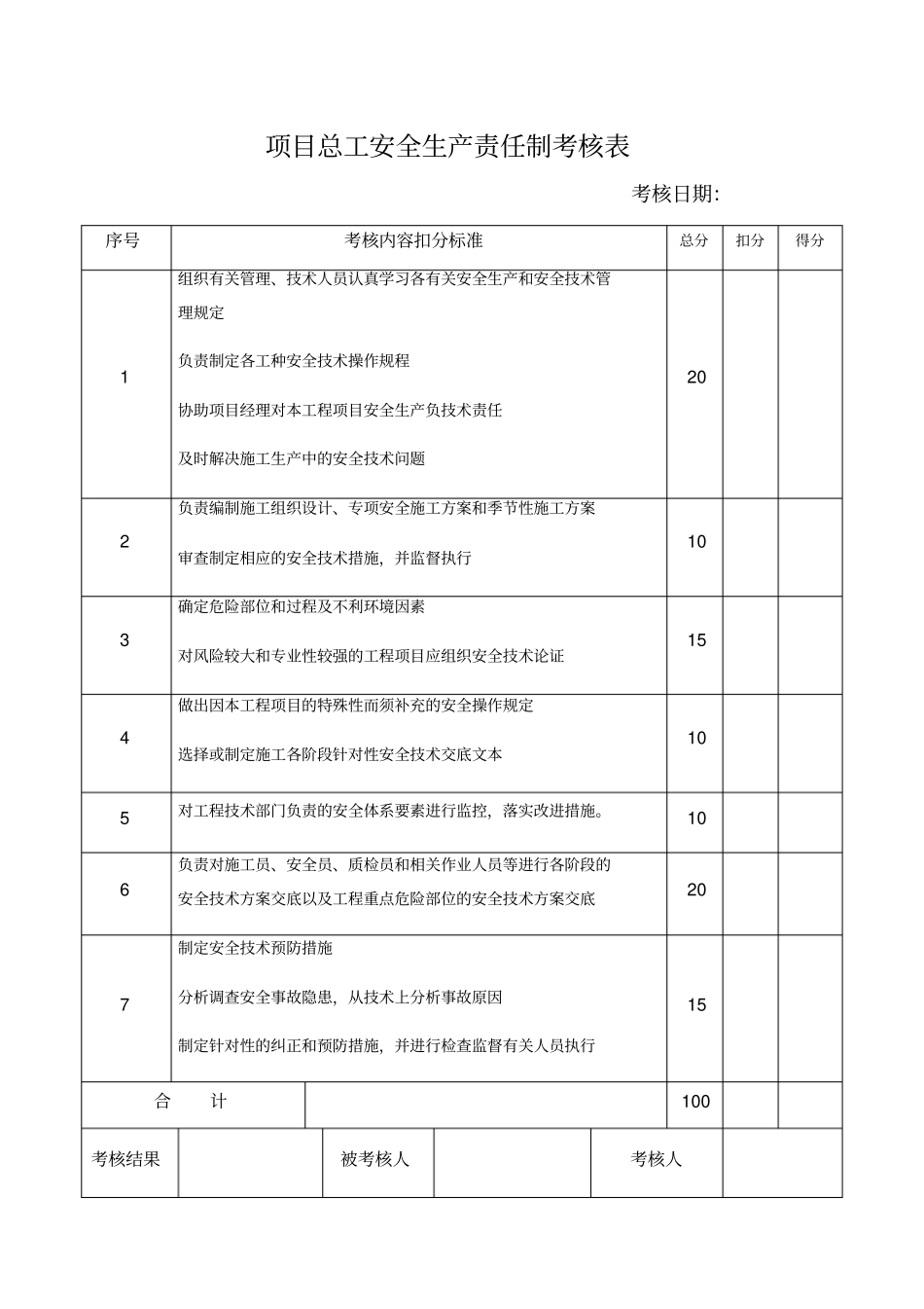 某项目各岗位安全生产责任制考核表_第3页