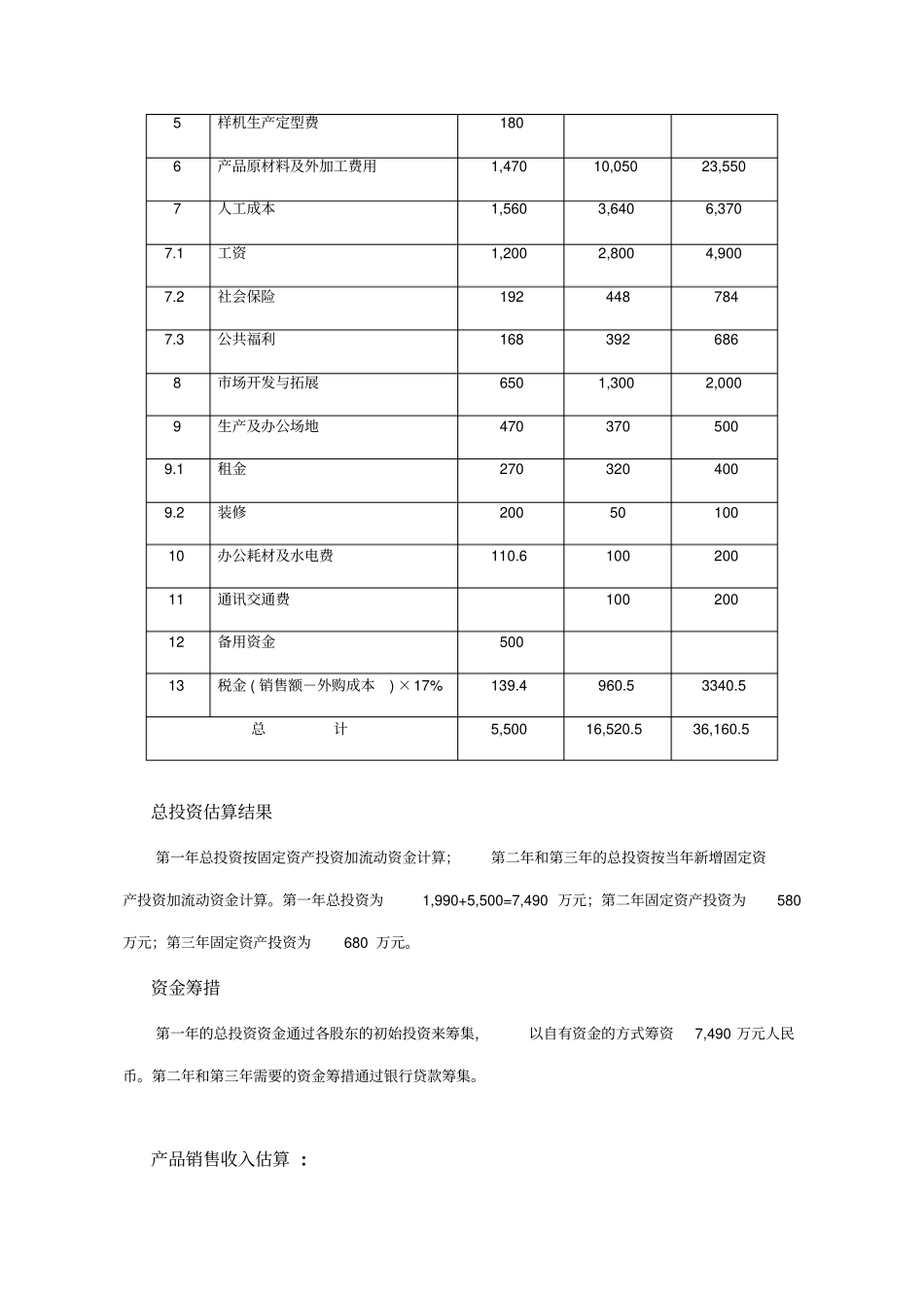 某项目固定资产投资估算表_第2页