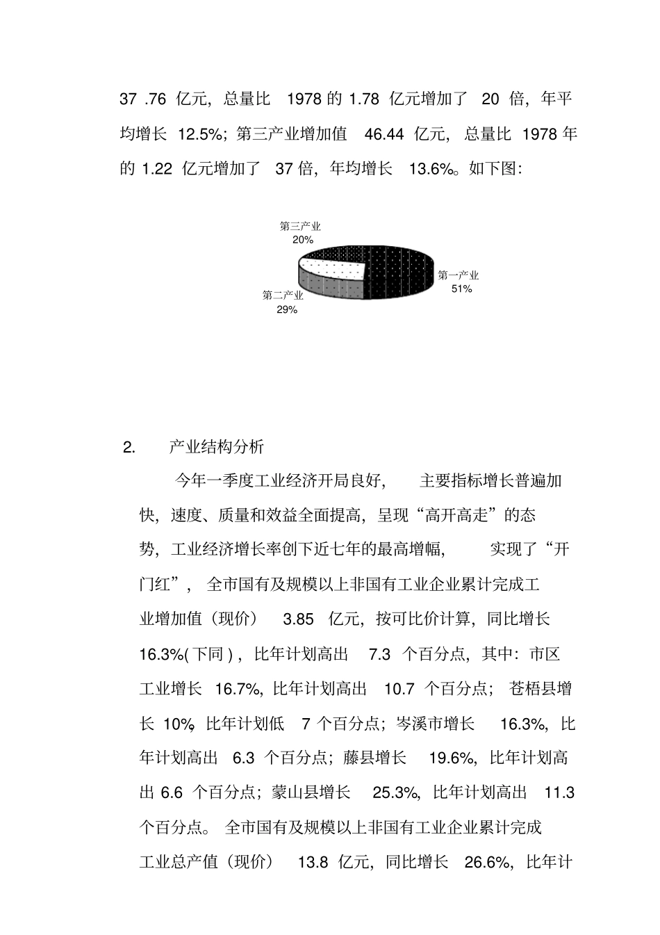 某项目场调研分析报告_第2页