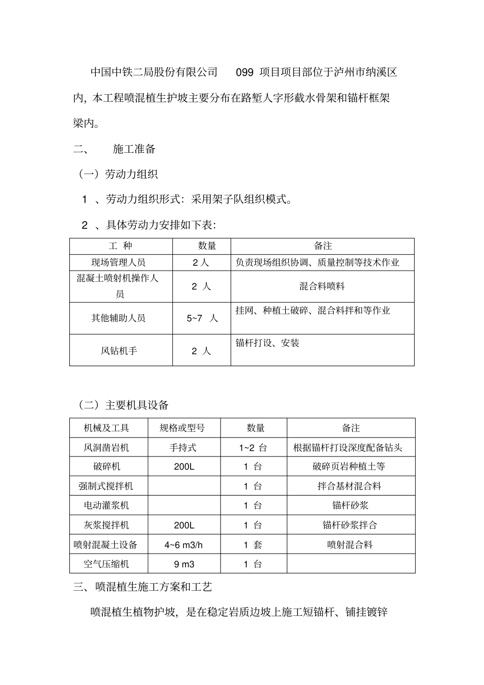 某项目喷混植生施工方案_第3页