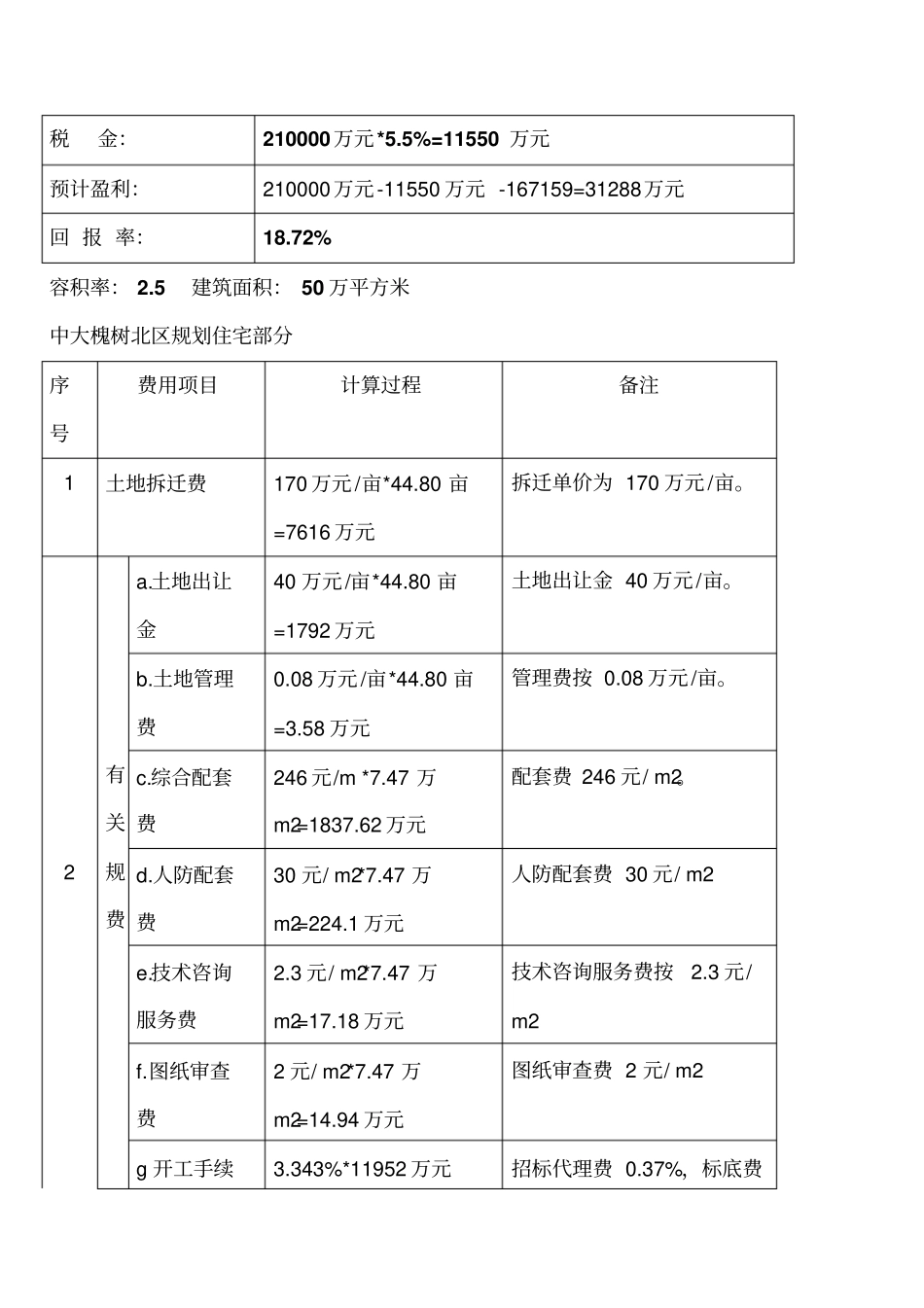 某项目投资收益分析_第3页