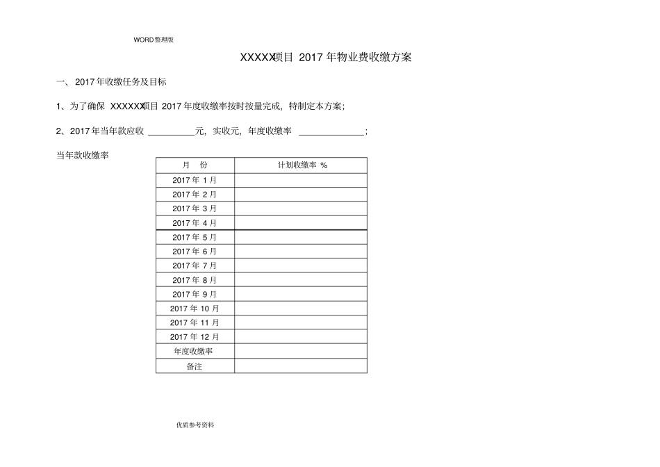某项目某年物业企业物业费催缴方案实用_第1页