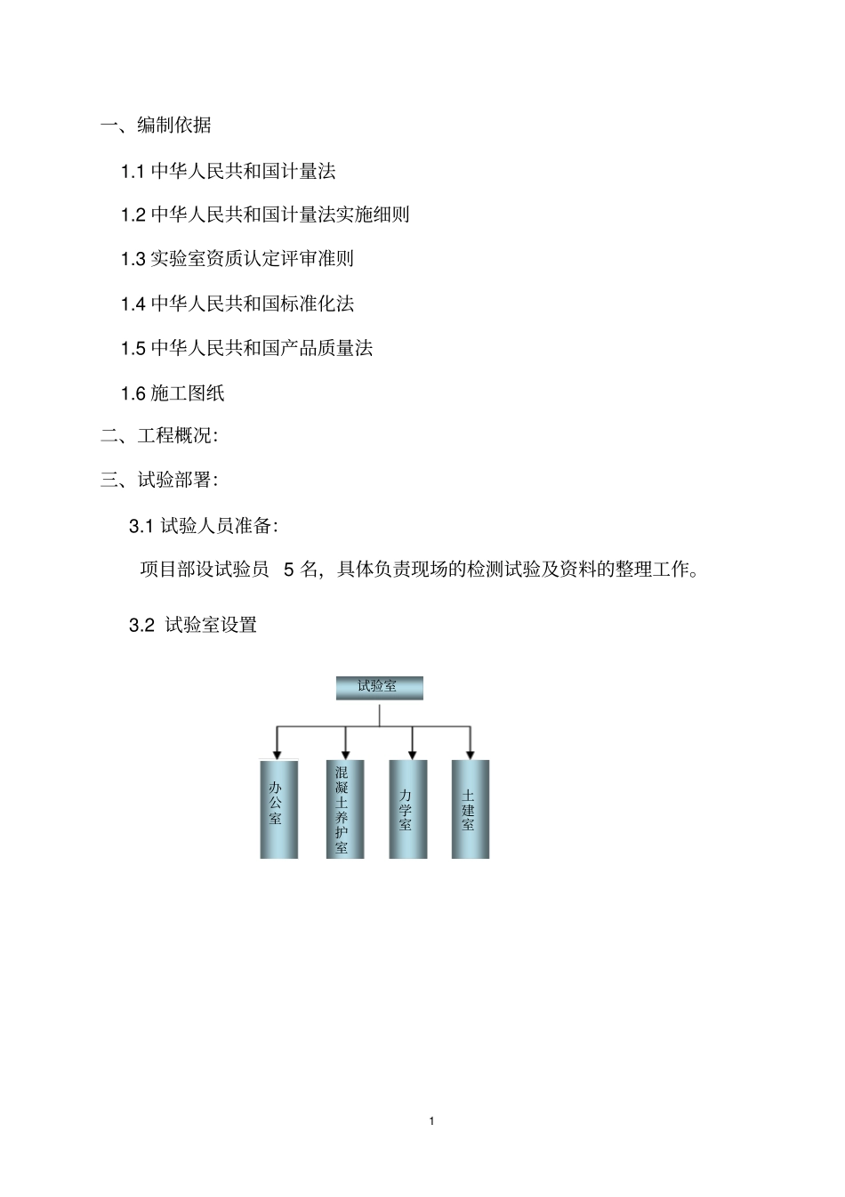 某项目施工试验计划方案_第3页