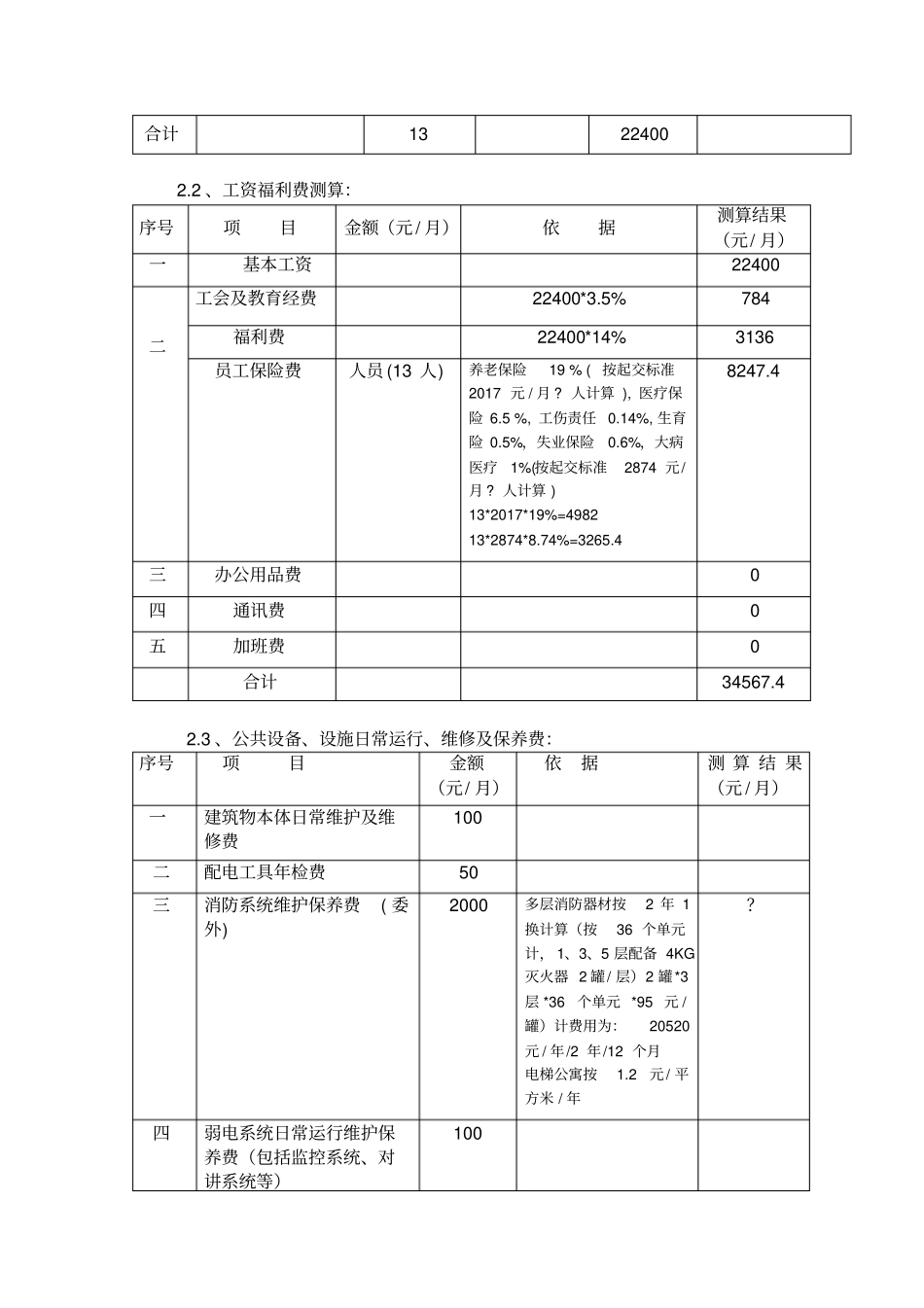 某项目物业费用测算_第2页
