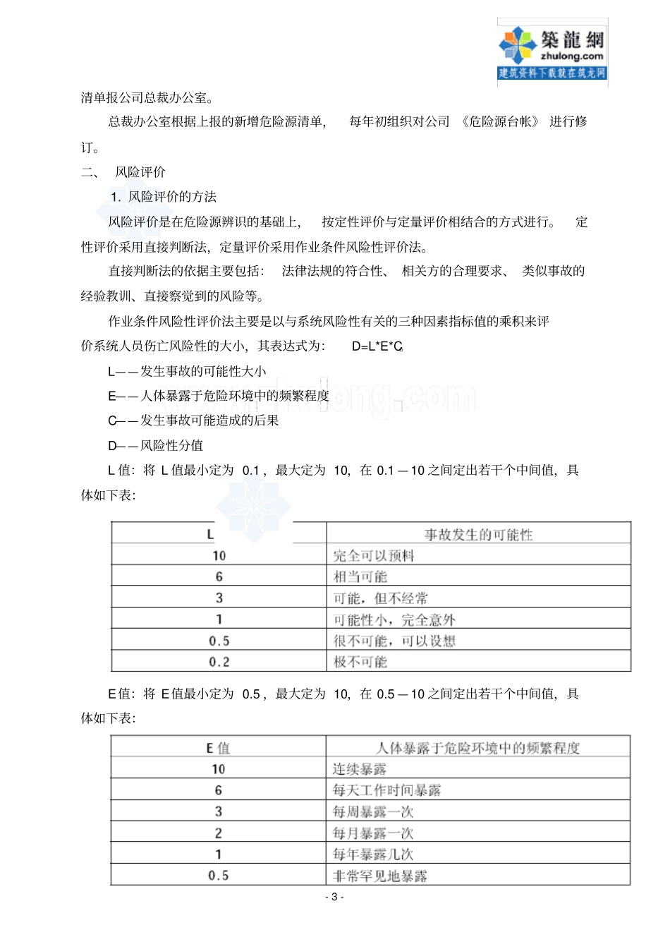 某项目紧急情况的处理措施、预案以及抵抗风险的措施_secret_第3页
